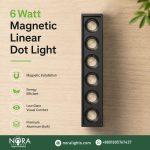 magnetic dot light, 6W linear LED, surface-mounted magnetic track light, low glare architectural lighting, NORA Lights magnetic profile, modern commercial lighting